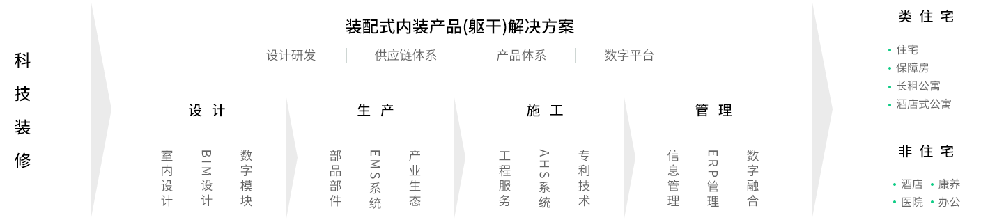 首页- 新宝GG集团创造事业平台