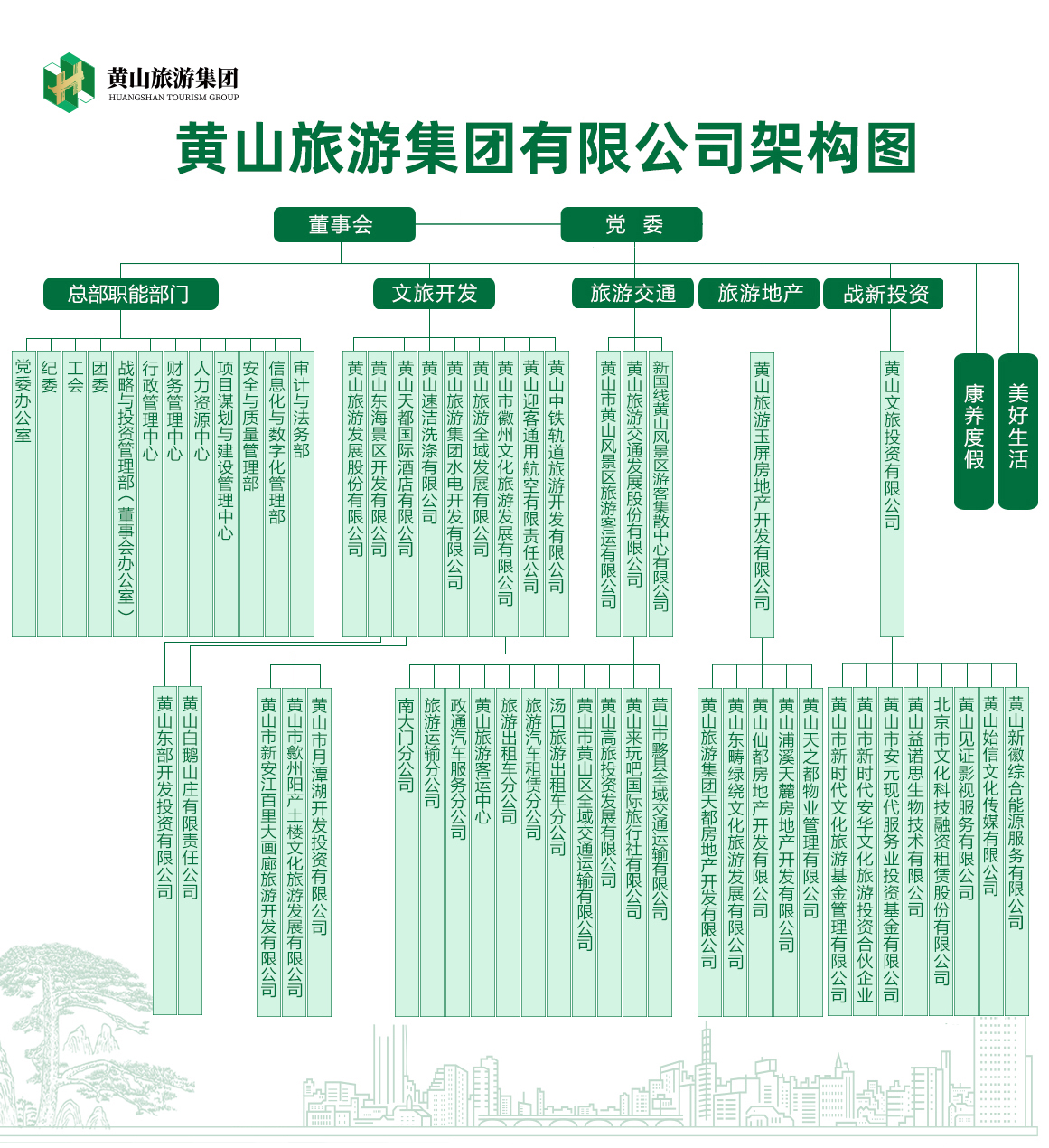 尊龙凯时 - 人生就是博!